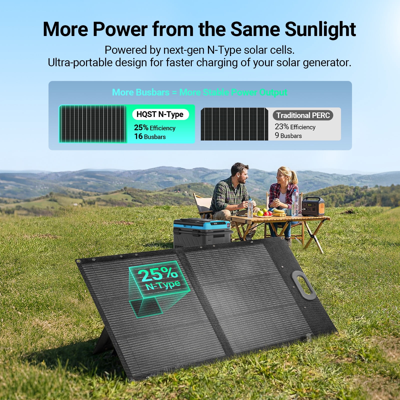 HQST 100W Portable Solar Panel, N-Type 25% High Efficiency Solar Charger for Power Station & Solar Generator, IP67 Waterproof, Foldable with Kickstands for Camping, RV, Off-Grid