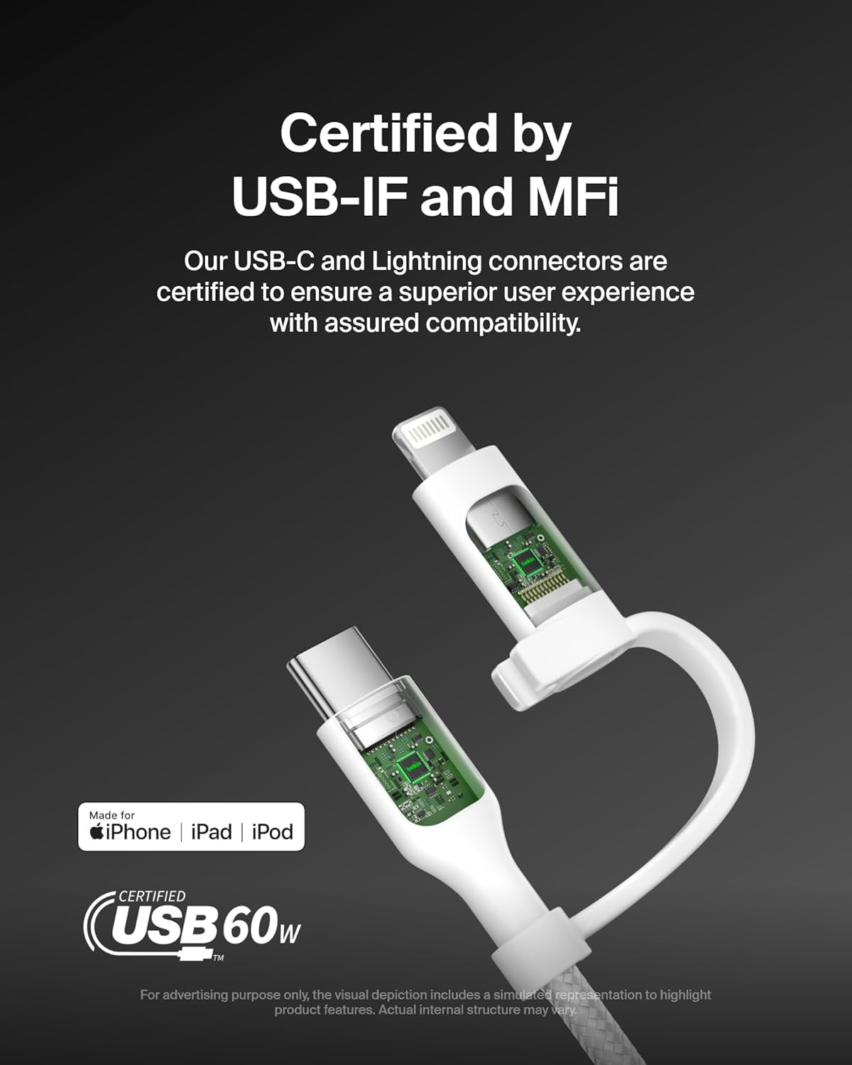 Belkin BoostCharge 2-in-1 USB-C Charging Cable w/USB-C & Lightning Connector - Braided Fast-Charging Cable, Multi-Charging Combo Cord for Apple iPhone, iPad, Samsung, MacBook, & More - White
