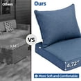 thumbnail image 3 of XIZZI Luxury Outdoor Sofa Cushion for Patio Furniture, 24*24*5.7 Deep Seat Cushions and Back Cushion Set for Wicker Chair, Water Resistant Fade Resistant, Blue, 3 of 6