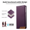 thumbnail image 2 of Funda Tipo Cartera de Cuero Sintético para XIAOMI 14T Pro Bloqueo RFID, con Ranuras para Tarjetas y Bolsillo para Efectivo, Cierre Magnético Fuerte Morado, 2 of 6
