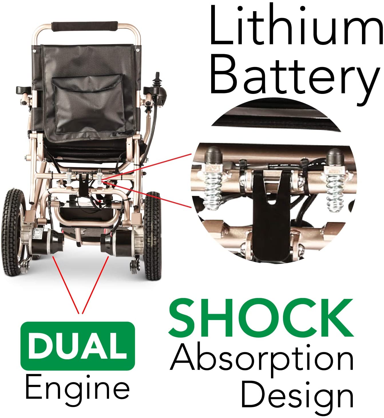 Electric Power Wheelchair, Airline Approved and Air Travel Allowed