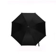 thumbnail image 1 of Umbrella Trolley Sun Umbrella Parasol Clamp Universal Rubber, 1 of 3
