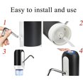 thumbnail image 4 of 2 Pieces Water Dispenser with Pump System and Detachable USB Water Pump for Bottled Water Use, 4 of 5