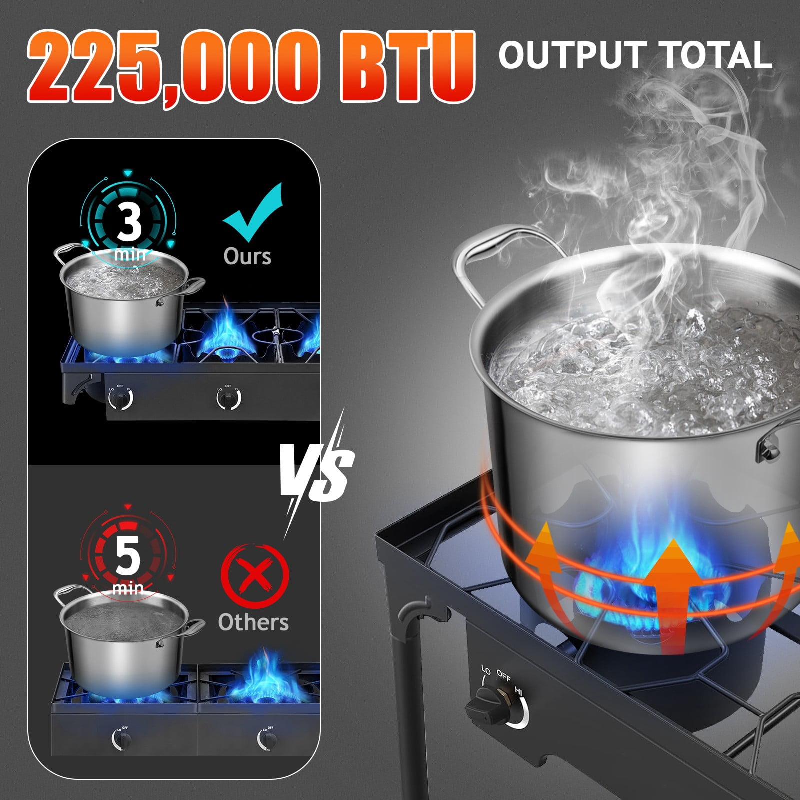 ZYPPP Portable Propane 225,000-BTU 3 Burner Gas Camping Picnic Stove BBQ Grill