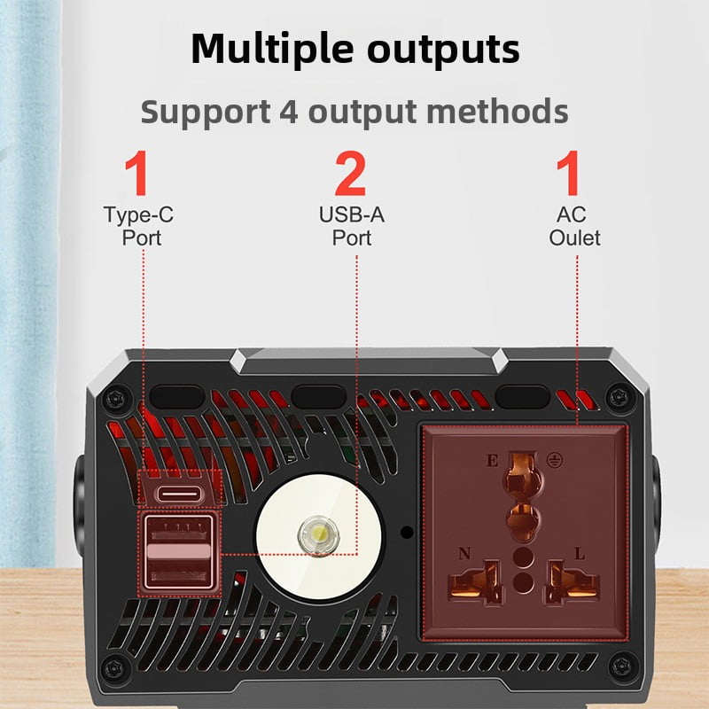 150W Power Inverter for Mil*wau*kee 18V Battery, DC 20V to AC 110-120V Battery Inverter, Portable Power Station Generator (Battery is not included)