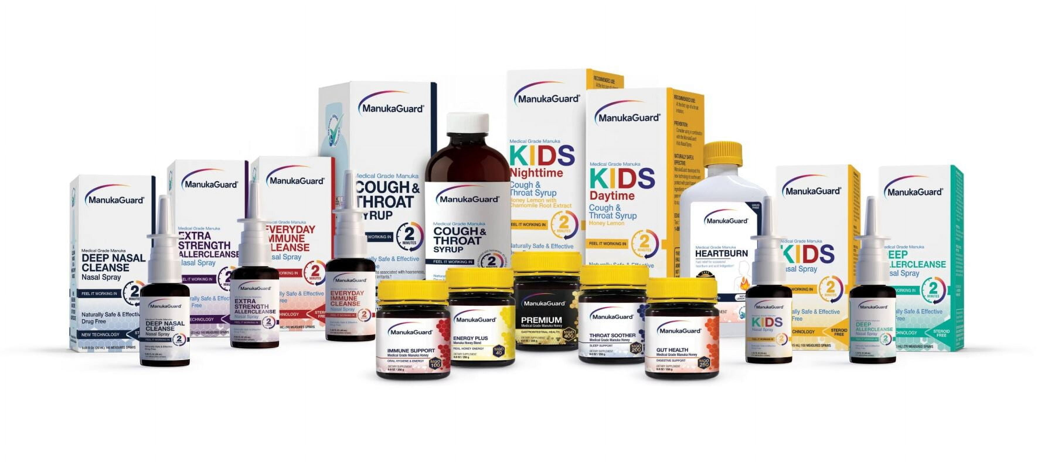 ManukaGuard Manuka Honey Gut Health MGO 250 - Natural Support for Digestive Wellness & Gut Balance