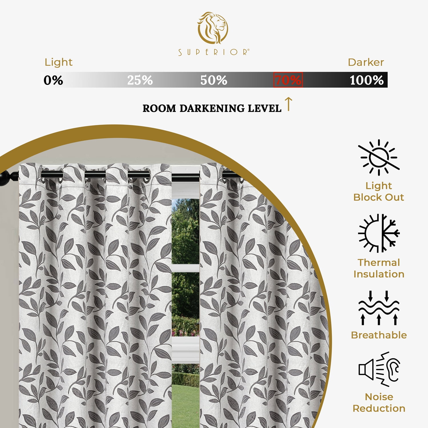 Leaves Patterned Blackout Curtain Panels, 26" x 84", Grey by Blue Nile Mills