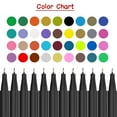 thumbnail image 2 of Nylea Fineliner Color Pen Set, Needle Point 0.4mm Assorted Color Sketch Pen 36 Pack, 2 of 9