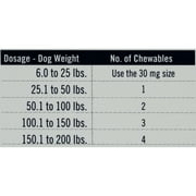 PETARMOR 7 Way De-Wormer for Medium and Large Dogs, 25.1-200 lbs, 6 Chewable Tablets