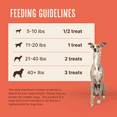 thumbnail image 5 of Waggin' Train Salmon Jerky for Skin & Coat Support , Dog Treats, 12oz Pouch, 5 of 8