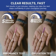 CorDx Ovulation Test + Pregnancy Test Combo Pack, 70 Tests - Quick & Accurate Home Testing Kit