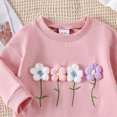thumbnail image 4 of zuwimk Newborn Baby Girl Romper 3D Flower Fall Winter Clothes Striped Waffle Bubble Sweatshirt Cute Coming Home Outfit(3-6 Months,Pink), 4 of 5