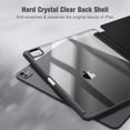 thumbnail image 4 of Funda Fintie Hybrid Slim para iPad Pro 13 pulgadas (M4) 2024 negra, 4 of 8