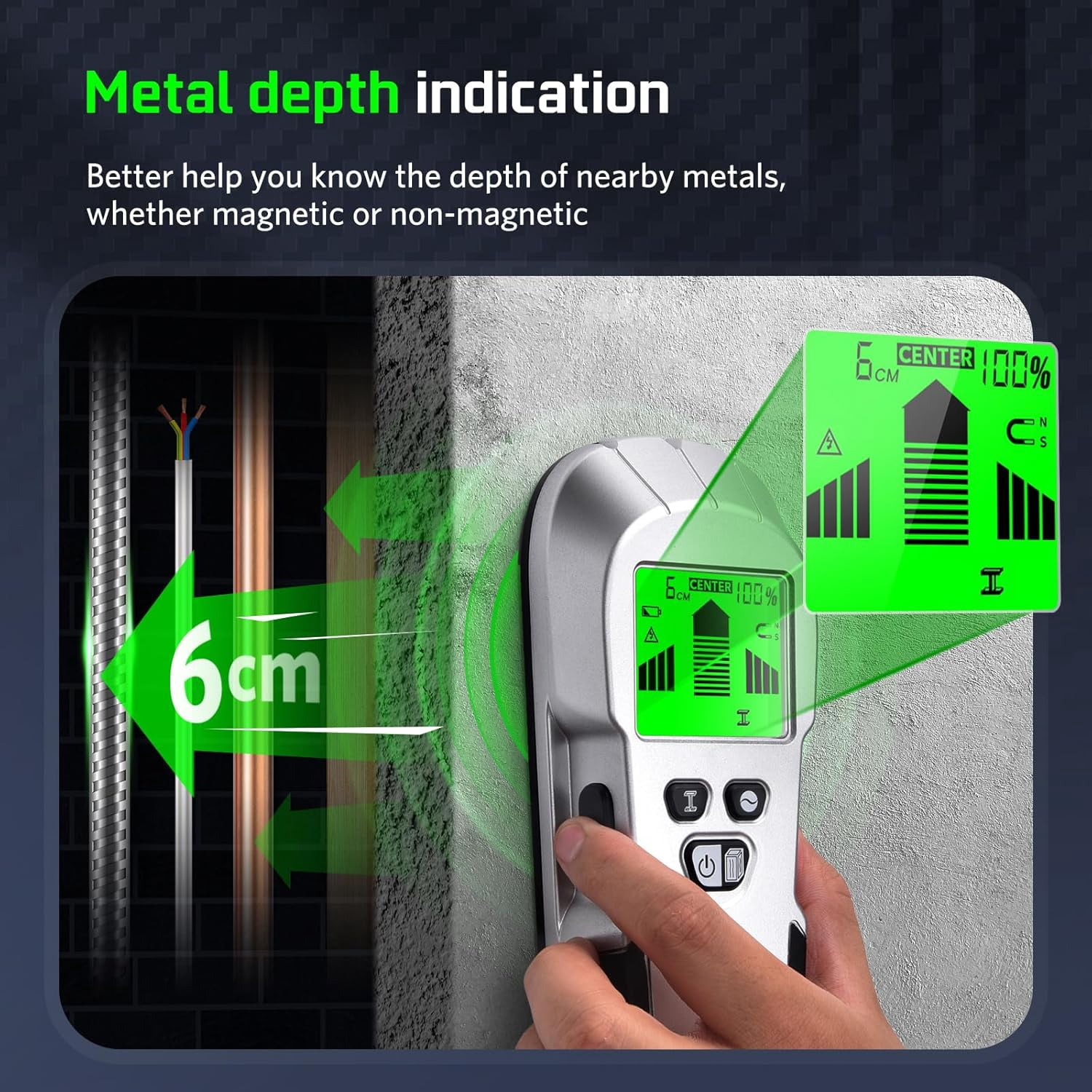 Stud Finder Wall Scanner - Stud Wall Detector 6 in 1 Scanner Sensor Beam Finder with Upgraded Smart Sensor HD LCD Display for the Center and Edge of Wood, AC Wire, Metal and Studs Detection