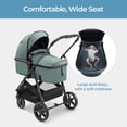 thumbnail image 5 of Mompush Wiz 2-in-1 Convertible Baby Stroller with Bassinet Mode - Foldable Infant Stroller to Explore More as a Family - Toddler Stroller with Reversible Stroller Seat, 5 of 5