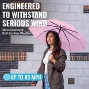 Repel Windproof Travel Umbrella, Auto Open Close Folding Umbrella Wind Tested to 100MPH