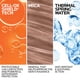 thumbnail image 4 of Protector Solar La Roche-Posay Anthelios Glow FPS 35 40 ml, 4 of 7