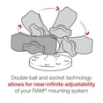 thumbnail image 3 of RAM Double Socket Arm B Ball A, 3 of 5