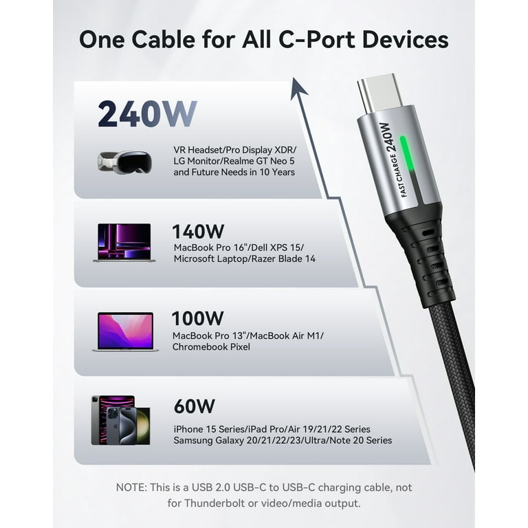 INIU 240W USB-C Cable, 2-Pack, Black, 6.6ft photo 3
