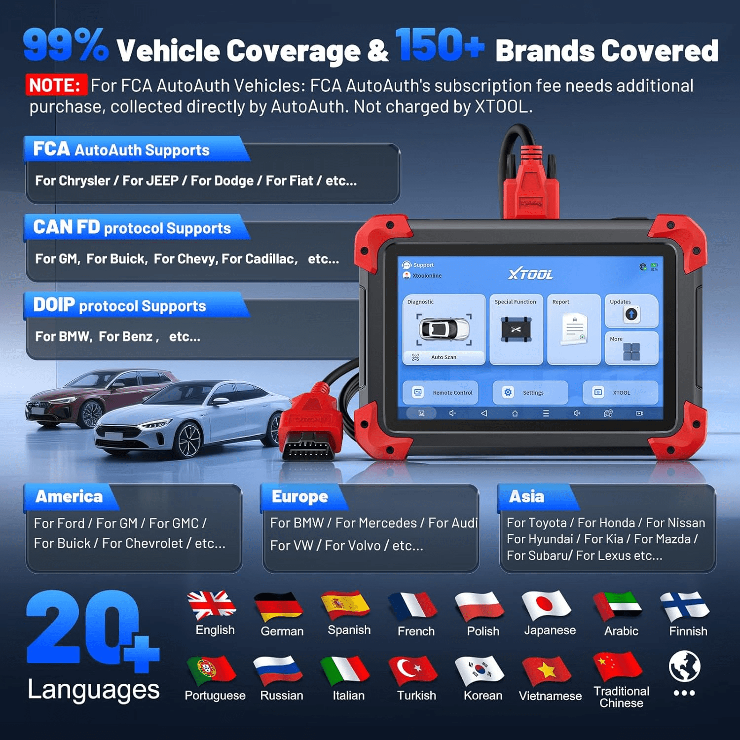 XTOOL D7X OBD2 Scanner Bidirectional Scan Tool, Ai-Assisted Car Scanner with 39+ Resets, Key Fob Pr0grammer, Full System Diagnostic Tool, ECU Cod-ing, 3-Year Free Updates