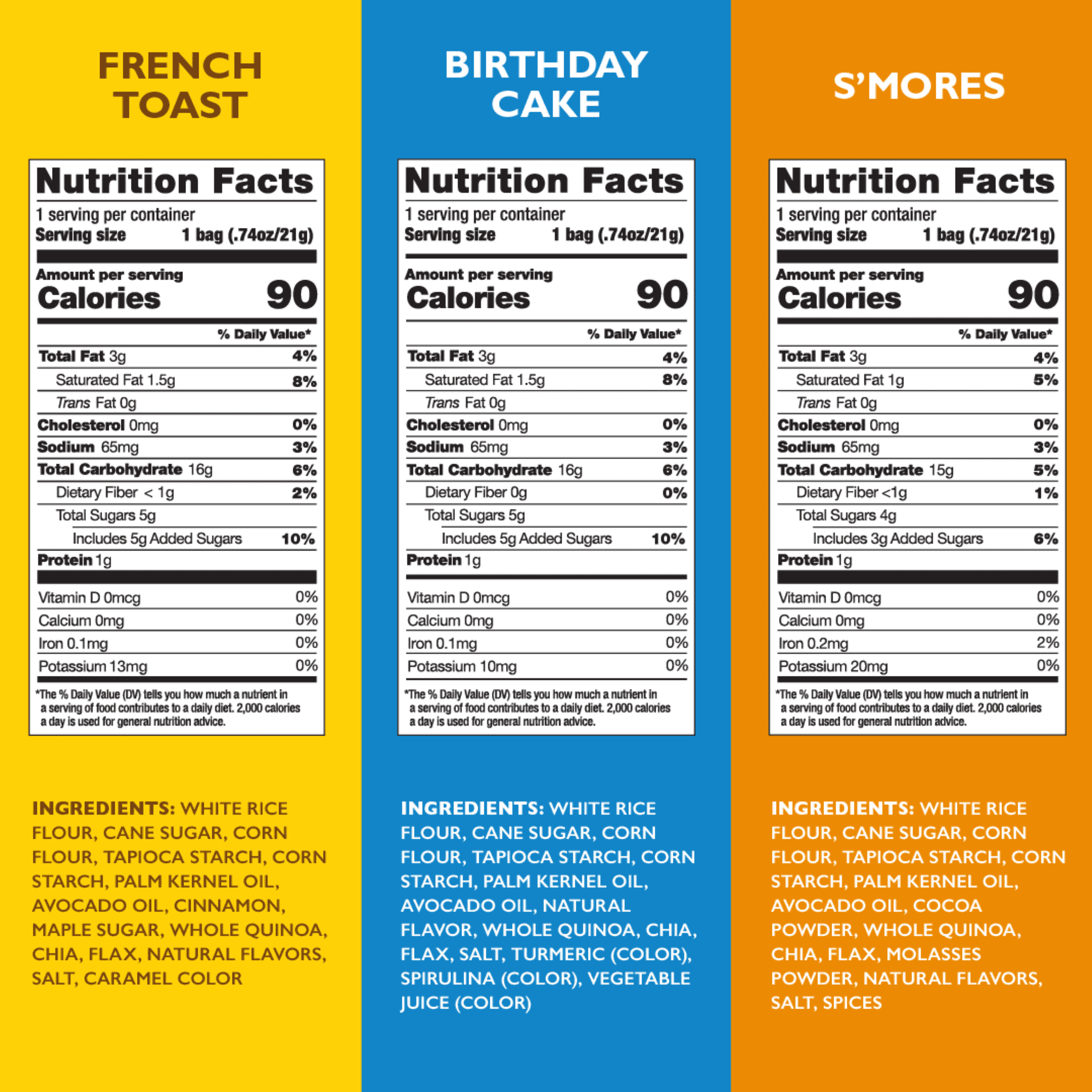 Drizzilicious Mini Rice Cakes, Multi Pack Flavored Rice Cake Gluten Free Snacks, Rice Crisps 20-Pack, Birthday Cake, Smores, French Toast