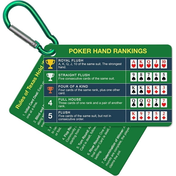 ERDS-1-Pack (2 Cards) Poker Hand Rankings Cards Set with Magnifier & Clip, Texas Hold'em Cheat Sheet & Rules Guide, Sturdy Poker Chart for Beginners, Pros, Poker Night