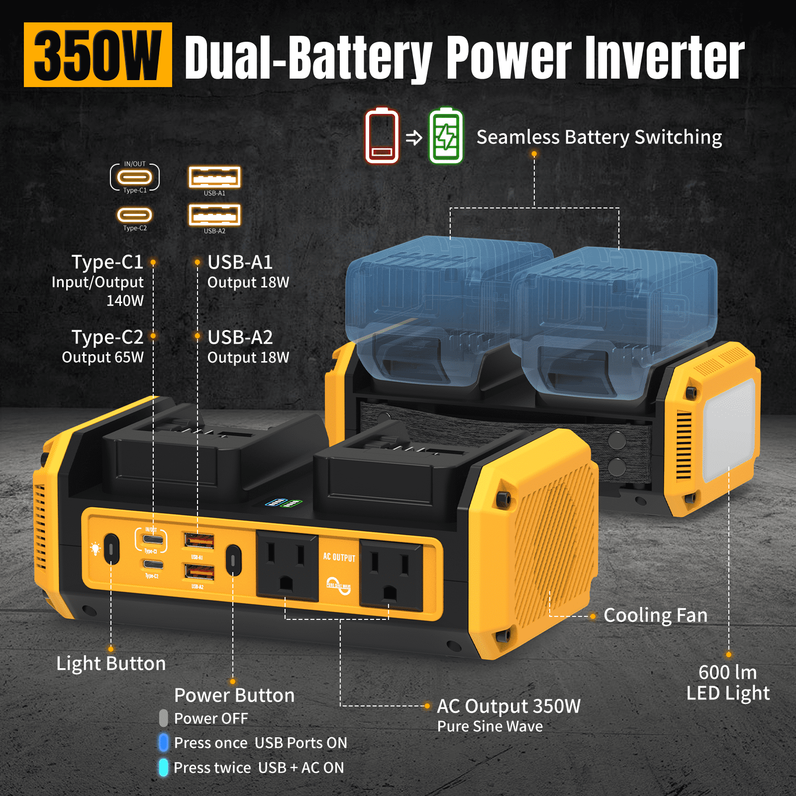 Kzreect 350W Pure Sine Wave Power Inverter, Compatible with DeWalt 20V Batteries, 20V to AC 120V, 140W Type-C 18W USB-A Fast Charging