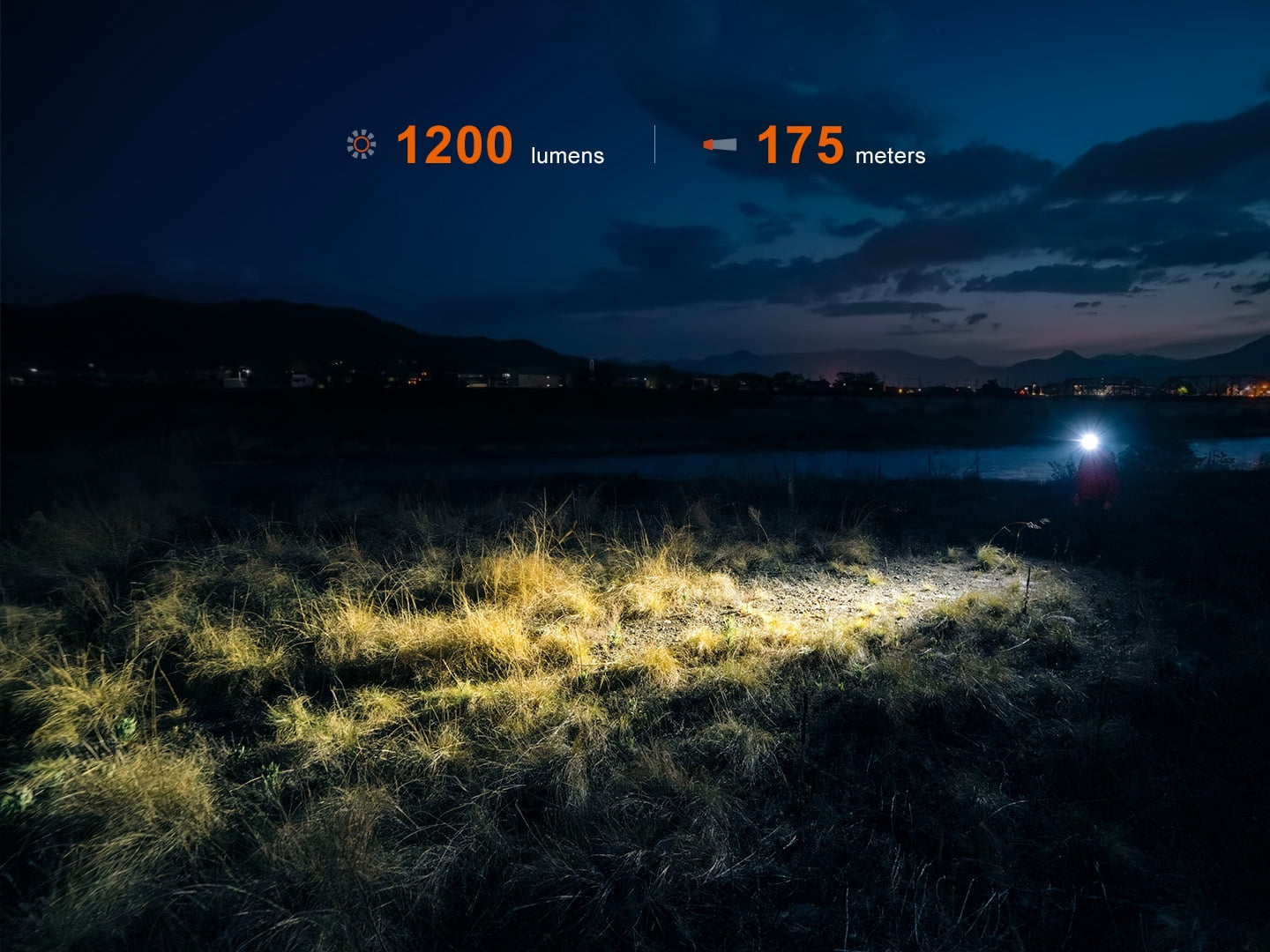 Fenix HM55R 1200 Lumen Lightweight Rechargeable Running Headlamp (Black) + LumenTac Organizer