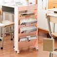 thumbnail image 3 of Movable Bookcase with Wheels, Mobile Floor Standing Bookshelf, Multi Layers Large Capacity Book Storage Rack Shelf for Classroom Bedroom Living Room, Gifts for Kids, 3 of 7