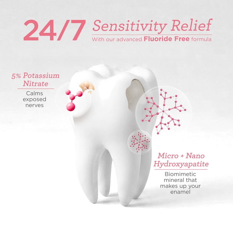 GuruNanda Sensitive Nano-Hydroxyapatite Toothpaste, Fluoride-Free