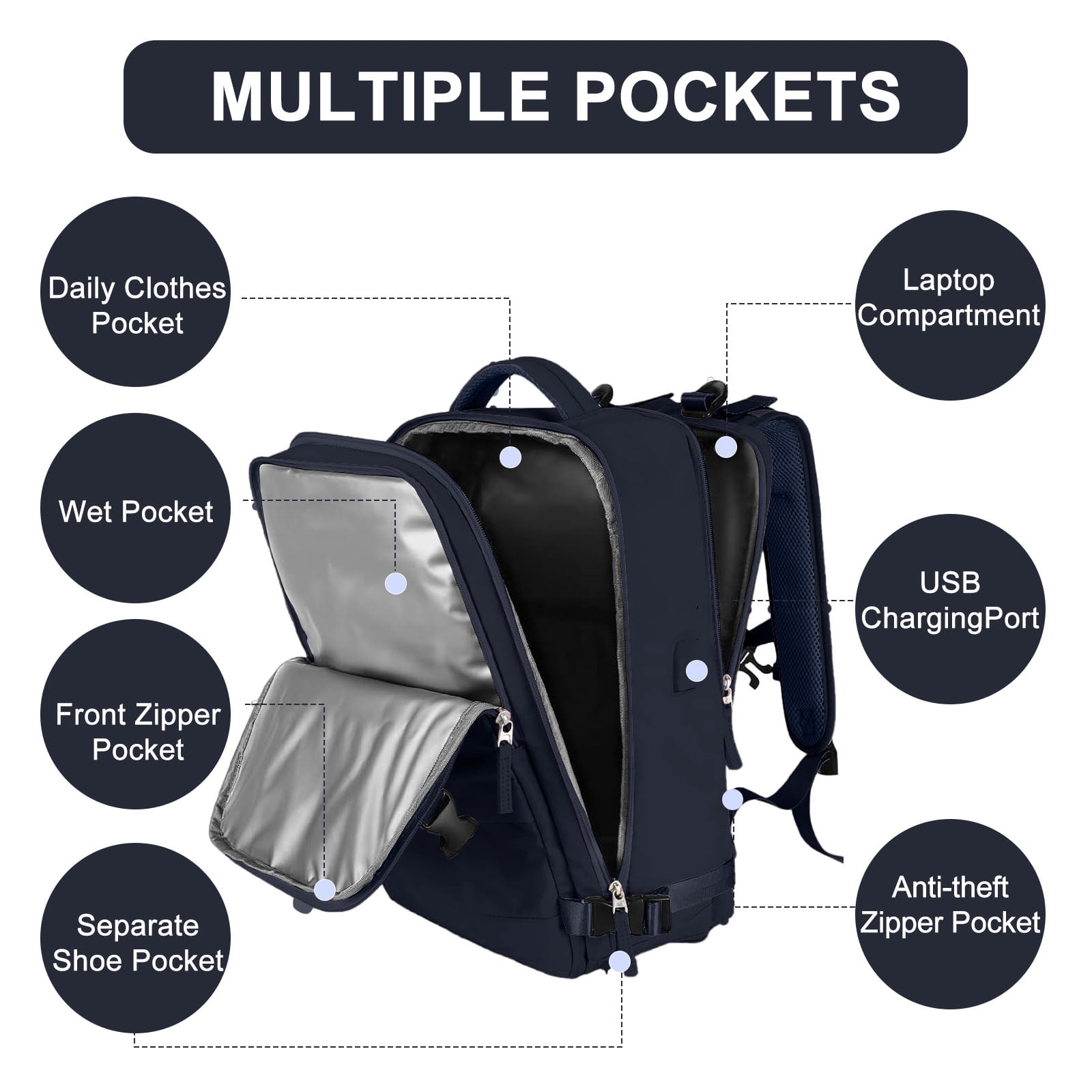 DAKIMOE Large Travel Backpack for Women Men Laptop Bag Airline Approved Carry On Backpacks Waterproof Anti Theft Gym Bags Hiking Flight Approved Luggage Casual Daypack, Large, Dark Blue