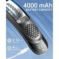 thumbnail image 5 of Portable Neck Fan, 4000mAh 360° Cooling Hands Free Bladeless Fan for Outdoor Indoor Birthday Gifts for Dad Men Women Mom, 5 of 7