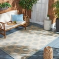 thumbnail image 3 of SAFAVIEH Beach House Regent Geometric Indoor/Outdoor Area Rug, Cream/Aqua, 2'2" x 4' - Traditional Design, Cream & Aqua, Weather Resistant, Non-Shedding & Easy Cleaning, Ideal for Patio, Entryway, Mu, 3 of 8