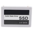 thumbnail image 2 of Ccdes SSD, hecho de único lo suficientemente fuerte para el hogar Cable No se aplica, 2 of 5