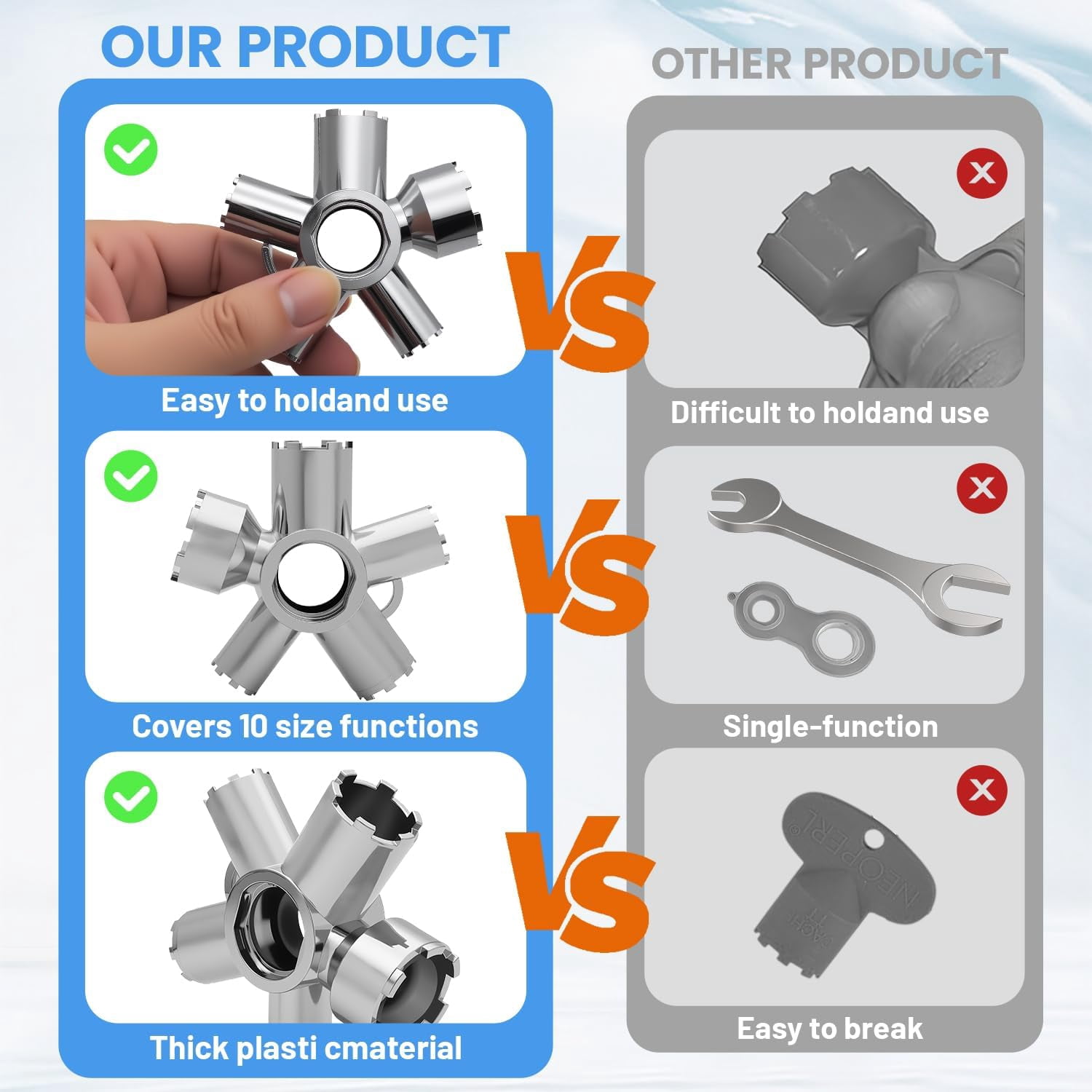 Upgraded Metal 10-in-1 Faucet Aerator Tool - Heavy-Duty Removal Key for M16.5-M28 Sizes Hidden Thread/Housing Aerators Home Plumbing Repair Must-Have