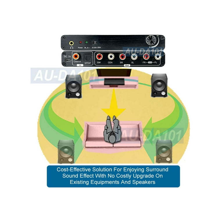 Analog sound best sale system