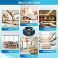 thumbnail image 7 of Rodent Repelent Ultrasonic Plug in, Mouse Repeler Indoor, Electronic Rodent Deterrent, Rat and Squirrel Control Device, Home Garage Kitchen Attic, 7 of 7