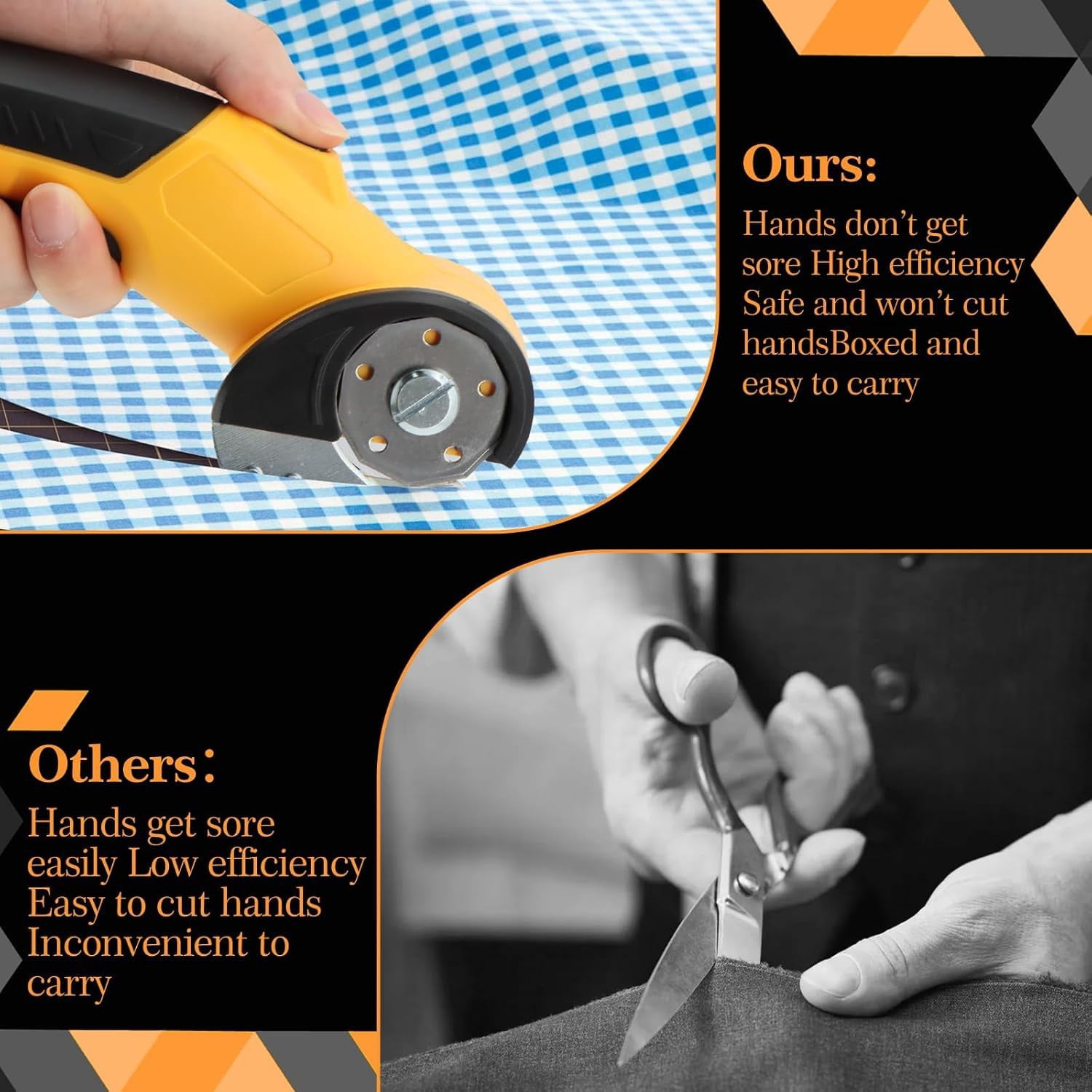 NefLaca  Cordless Electric Scissors Box Cutter With 2 Rotary Blades 4V Heavy Duty Recharg