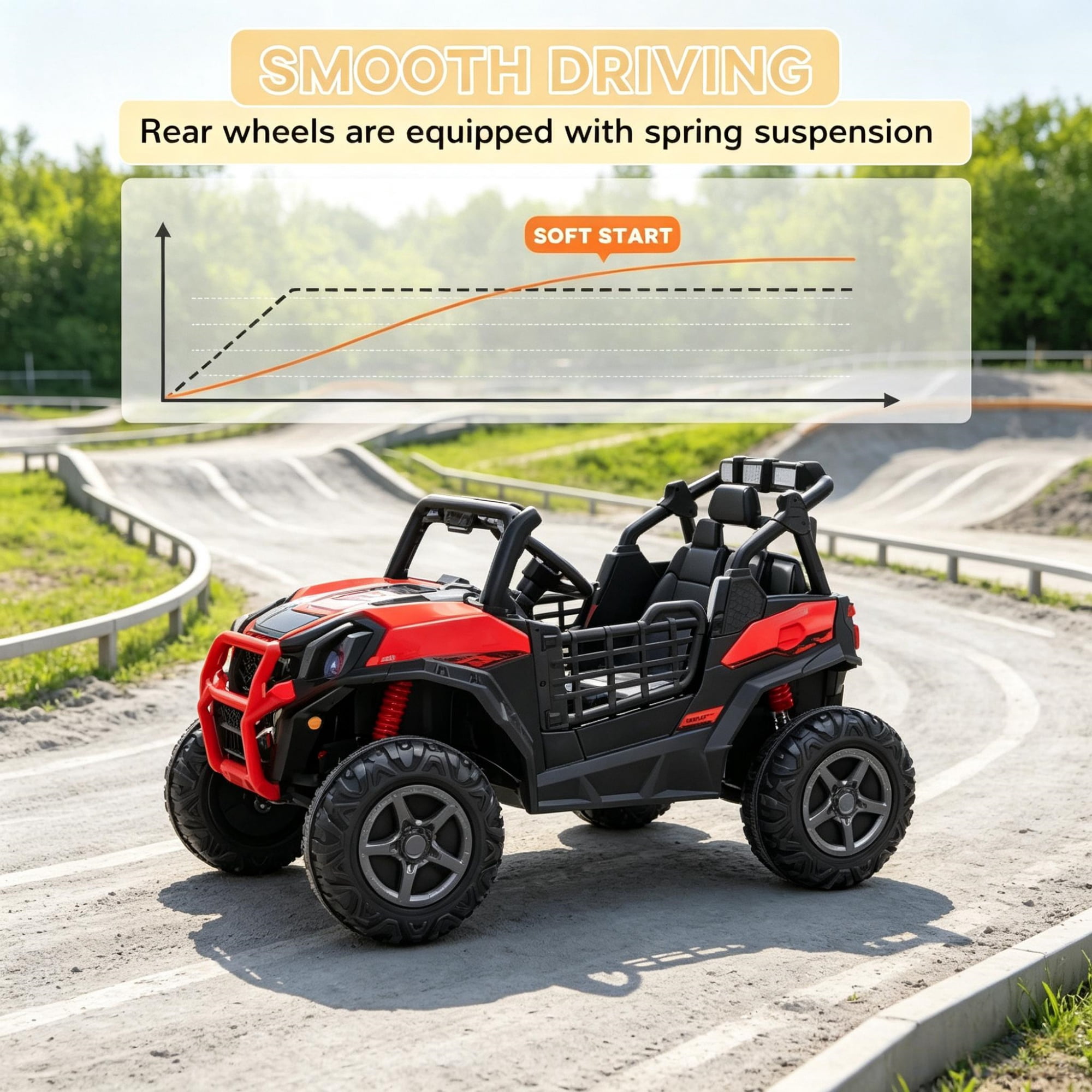2 Seater 24V Kids Electric Car, Remote Control 3 Speed LED Lights Music Horn Spring Suspension Slow Start, Red