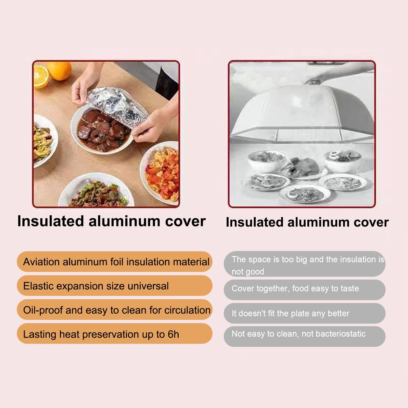 Aluminum Foil Heat Retaining Covers Elastic Edge Reusable Food Wrap Lids for Bowls Plates and Leftover Storage