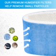 thumbnail image 3 of KingBra 3Pcs HC-14 Humidifier Wicking Filters E, Replacement Humidifier Filter Compatible with Honeywell HCM-6009 HCM-6011 HEV680 HEV685 HC, 3 of 7