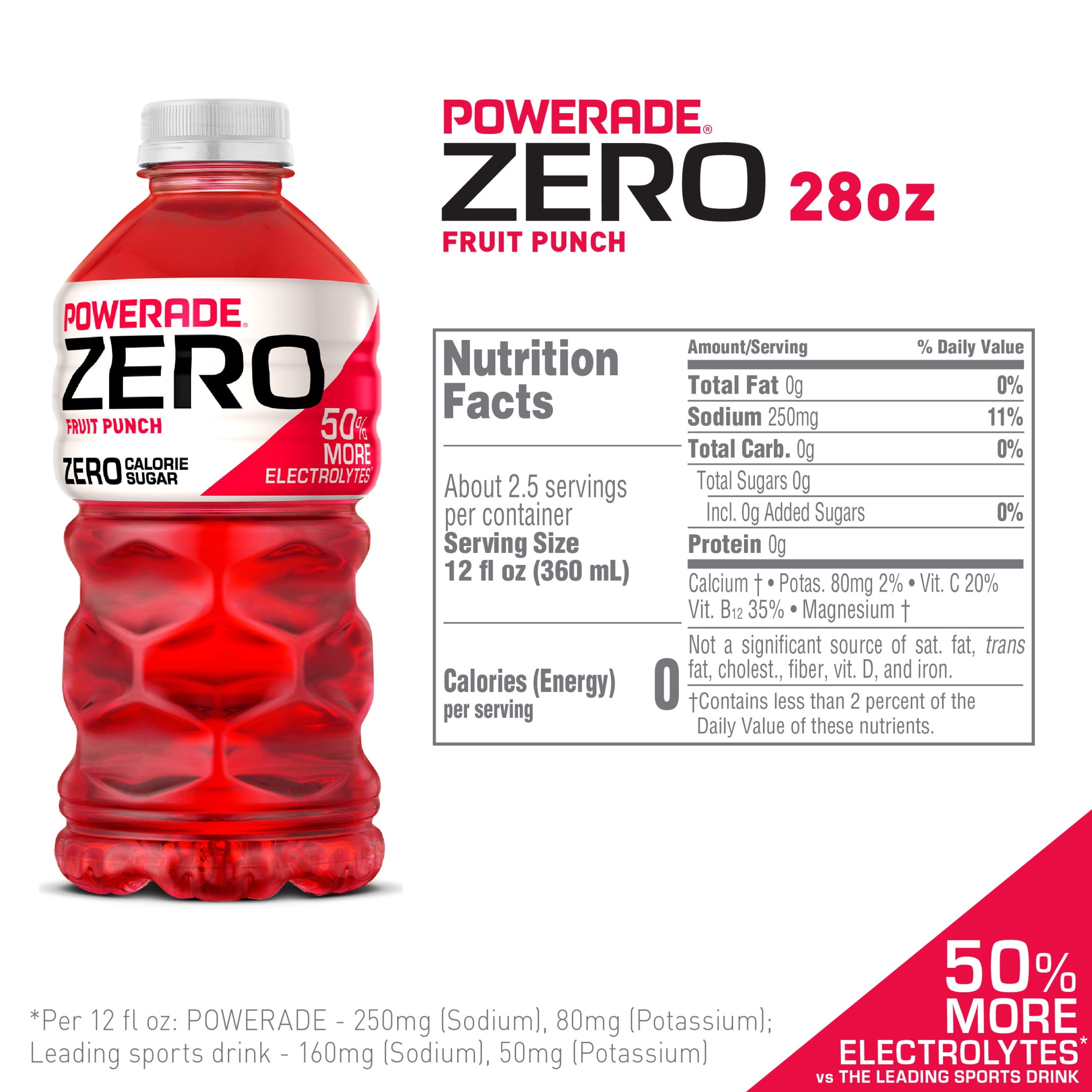 (8 pack) POWERADE Zero Sugar Fruit Punch Electrolyte Sports Drink Bottle, 28 fl oz