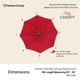 thumbnail image 3 of Covered Living 9ft Umbrella Replacement Canopy 8 Ribs in Red (Canopy Only), 3 of 7