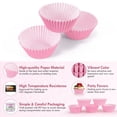 thumbnail image 3 of Papelitos para Hornear TRUSBER Rosados 100 Piezas Antiadherentes 5 cm, 3 of 8