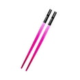 thumbnail image 4 of Kuntesetty Light sticks, LED luminous sticks, , vacation sticks, sports, Pink, 4 of 9