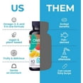 thumbnail image 3 of LIVS Omega‑3 Gummies for Kids – 60 ct, 3 of 5