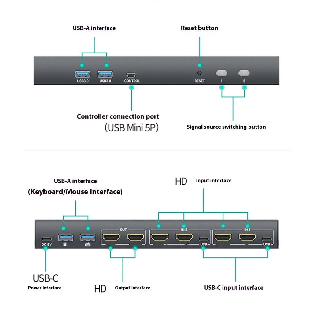 Two Monitor Sharing KVM Switcher Supports 2 Computers 4K Resolution USB3.0