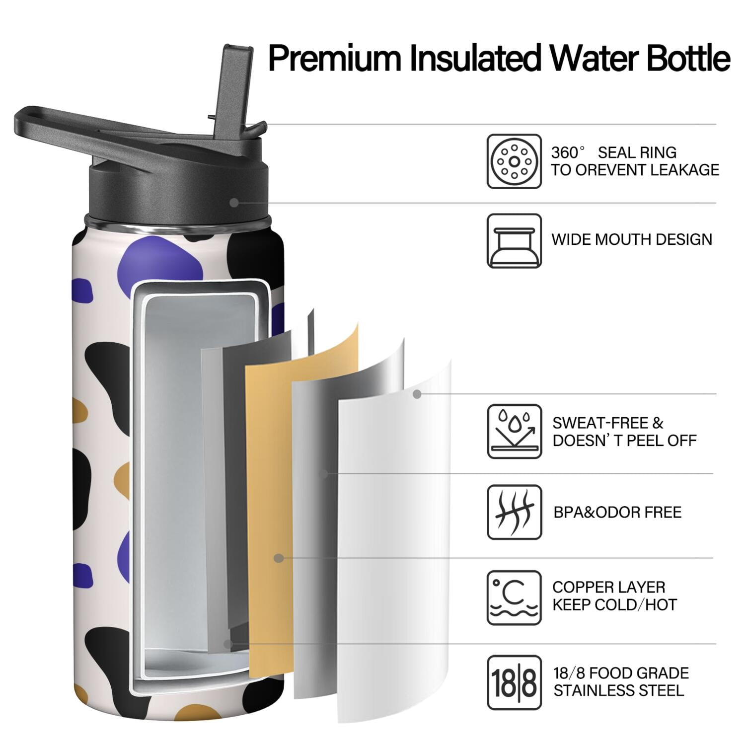 Leopard Print Insulated Stainless Steel Water Bottle with Straw & Cleaning Brush – 18 Oz | Leakproof, BPA-Free, 304 Stainless Steel, Wide Mouth, Travel Mug for Car, Gym, Office