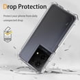thumbnail image 3 of TJS for TCL K32 5G / K33 5G Phone Case, with Tempered Glass Screen Protector, Full Body Protective Heavy Duty Hybrid Bumper Cover (Clear), 3 of 5