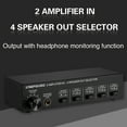 thumbnail image 2 of LYNEPAUAIO 4 Zone Amplifier and Speaker Selector Banana Jack 6.5mm Earphone Jack, 2 of 7